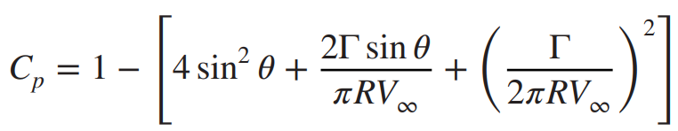 Pressure coefficient for flow over cylinder Calculator - ToDo Calculator