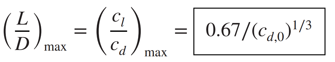 maximum-coefficient-of-lift-to-drag-ratio-of-a-thin-airfoil-in-subsonic